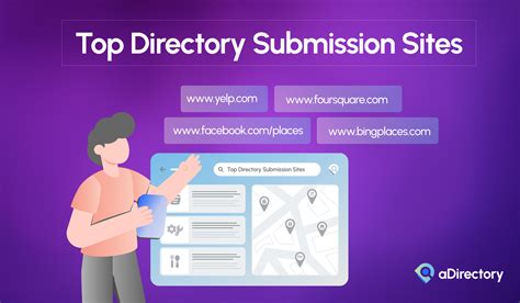 Top Directory Submission Sites [Updated: Aug 2024].